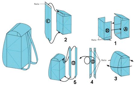 10 Langkah Mudah Membuat Tas Ransel Kardus Sendiri